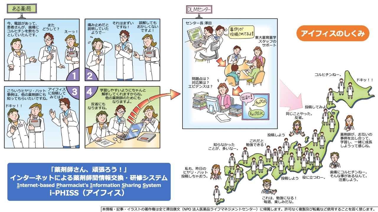 医薬品適正使用・育薬の推進》DLMセンターの活動に、ご支援をお願いし