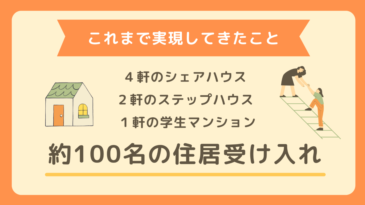 親を頼りづらい若者たちを支える「うちサポ」になりませんか