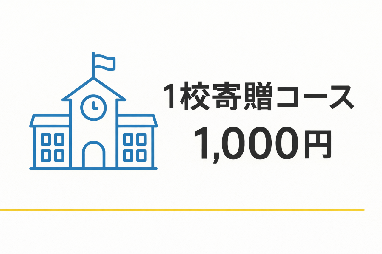 1校寄贈コース（広島県）