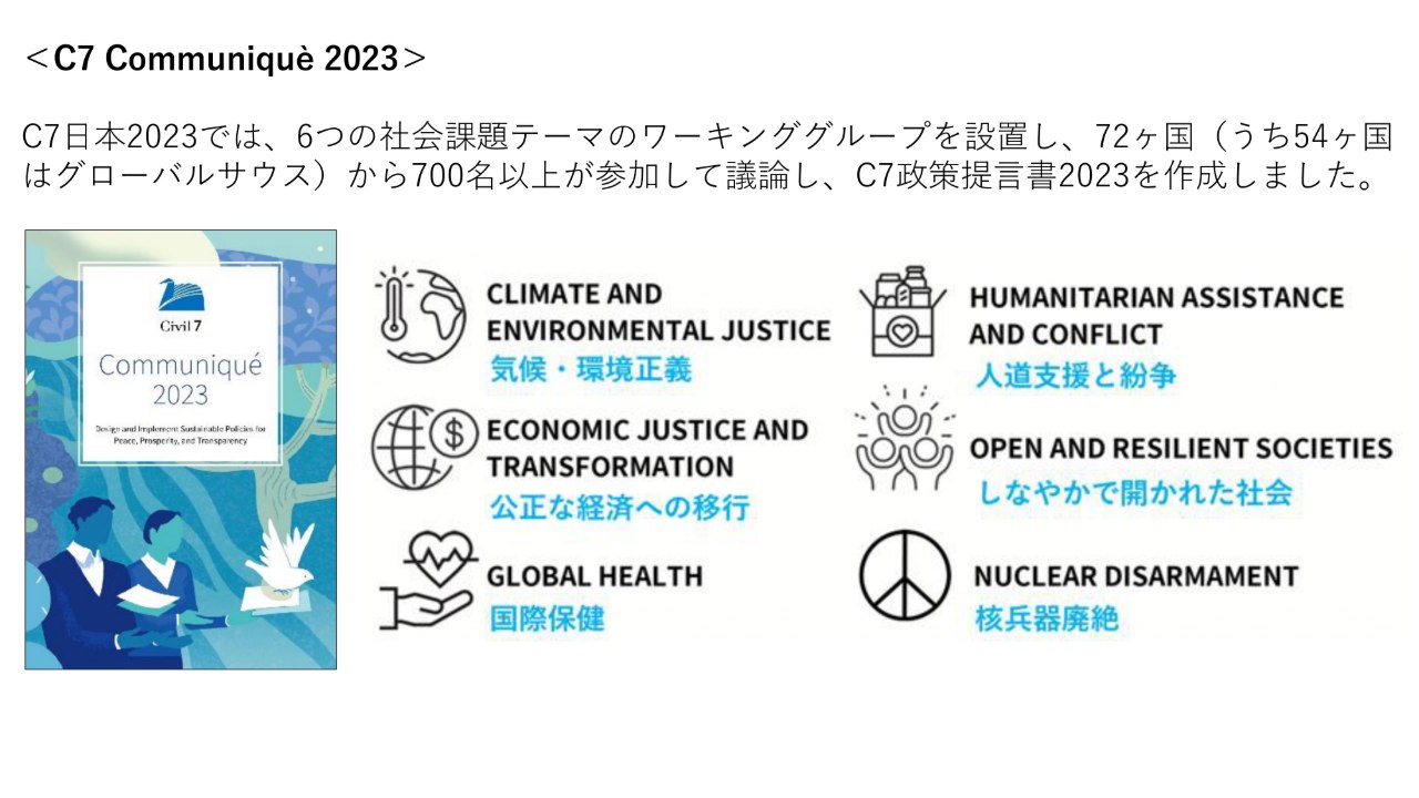 G7サミットに日本の市民社会の声を届けるプロジェクト2025 | ひろしま