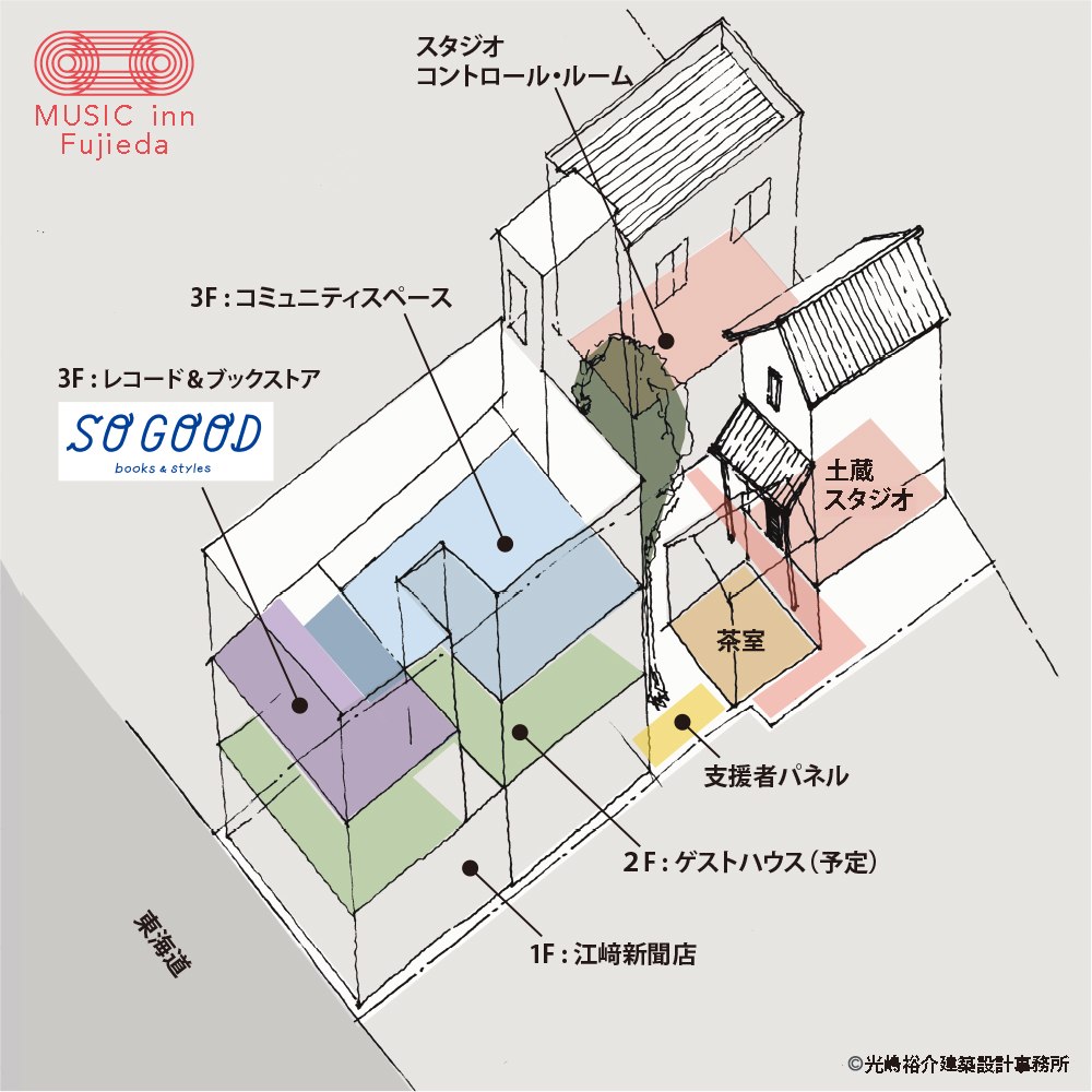 MUSIC inn Fujieda